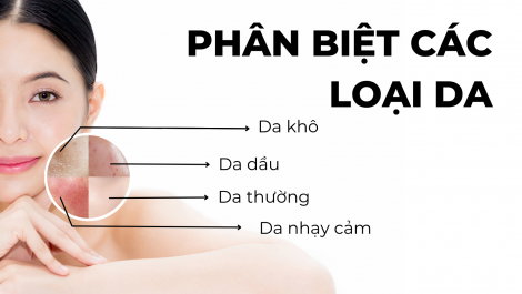 PHÂN BIỆT CÁC LOẠI DA
