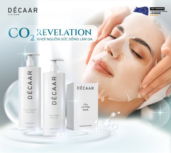 CO2 Revelation